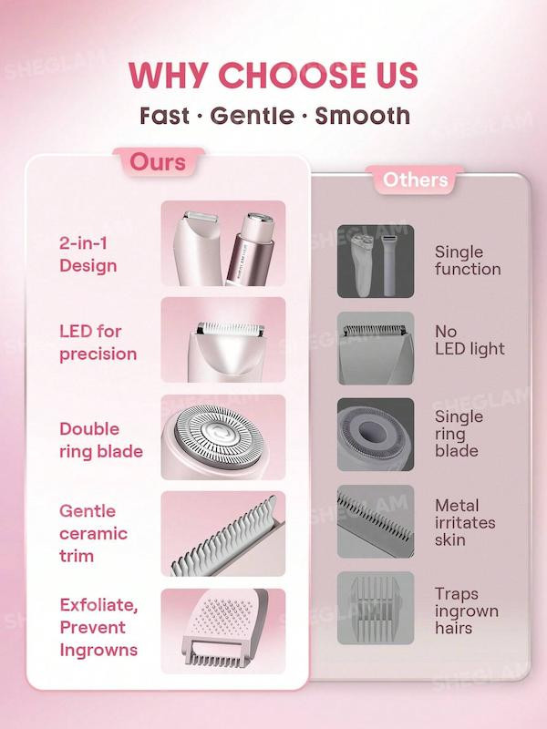 شیور برقی دوکاره شیگلم مدل Smooth Moves Dual-Head Electric Bikini Trimmer
